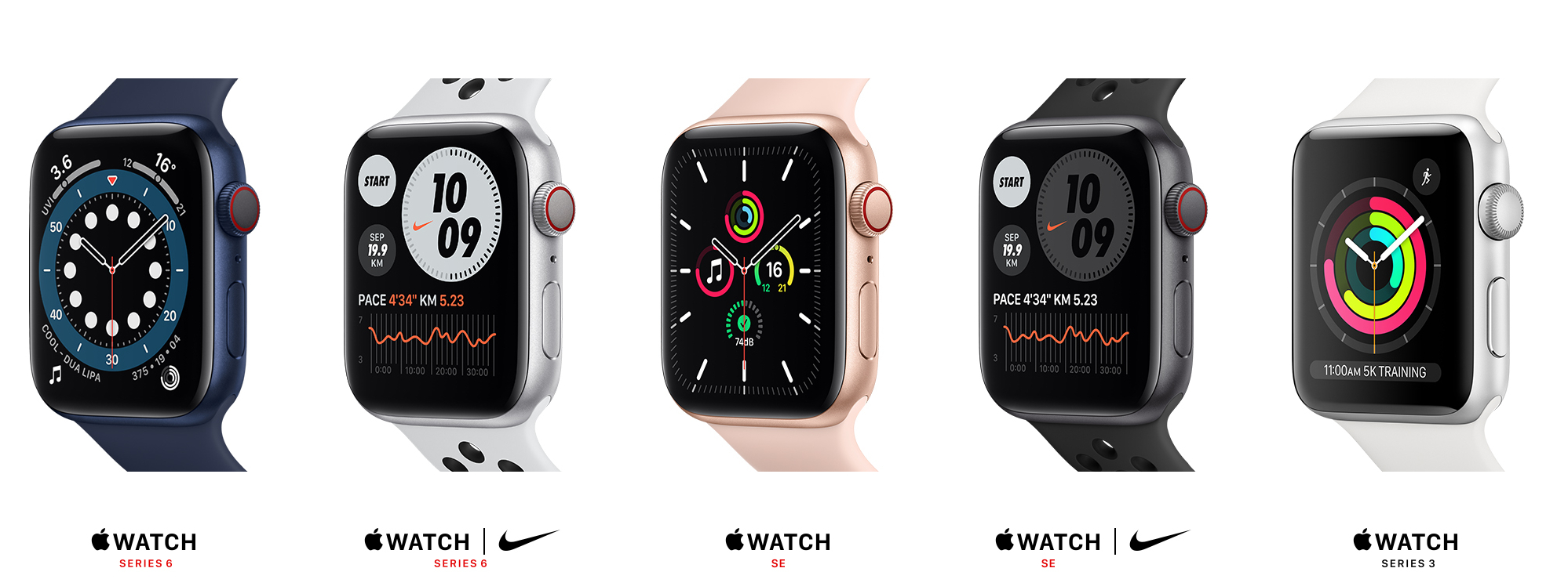 watches